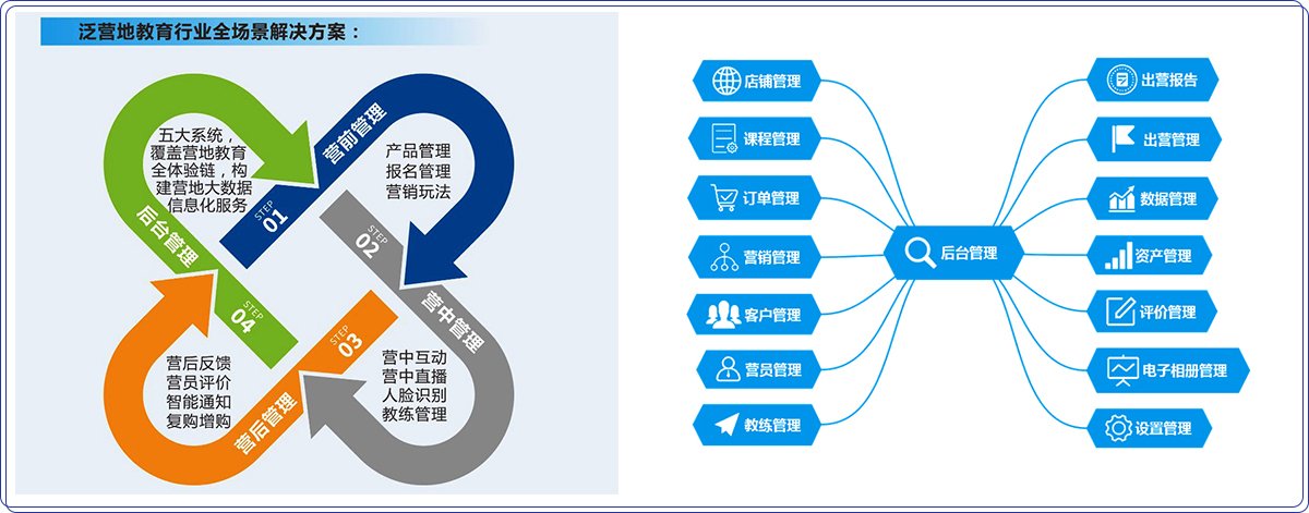 发送至929123456@qq.co