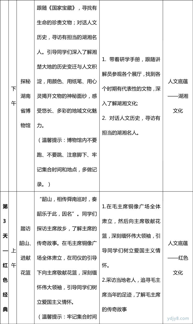 HTH平台官网安全访问介绍