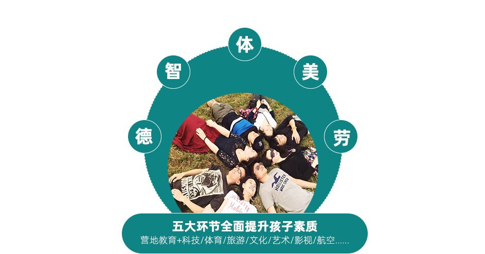 建议先扫读标题与摘要